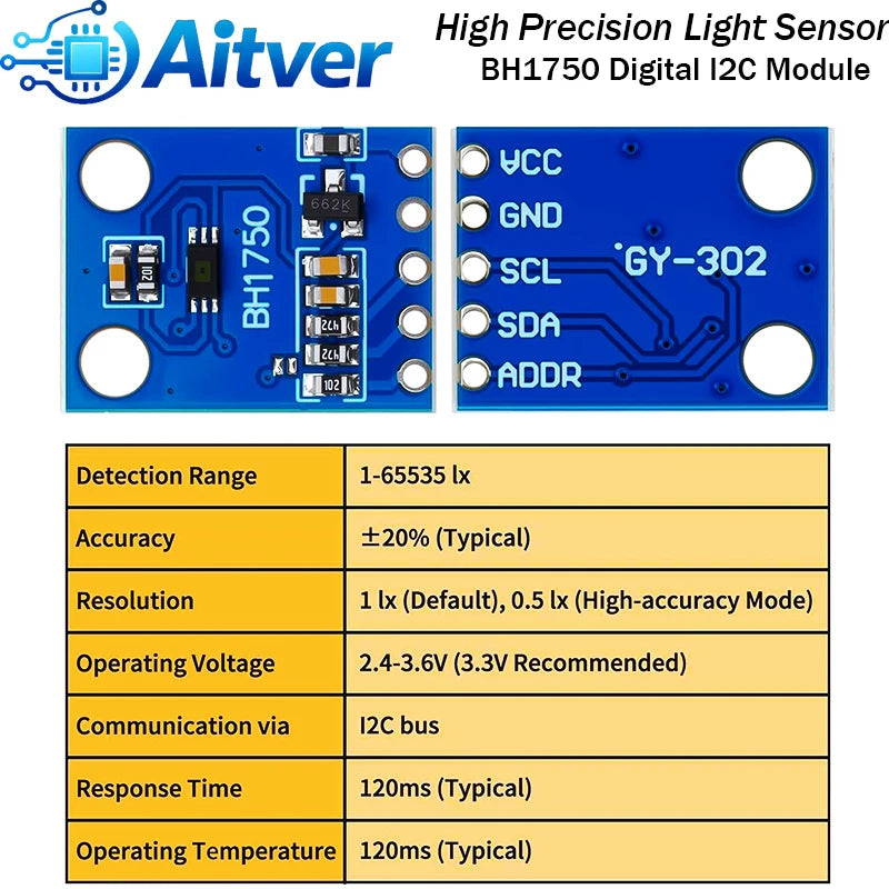GY302 BH1750 Digital Light Sensor Module 16 Bit Ambient Light Detector I2C 3 to 5V for Arduino ESP32 Raspberry Pi