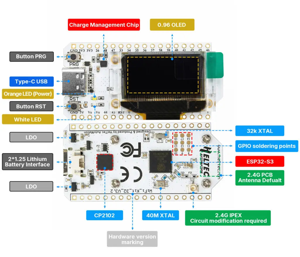 Heltec WiFi LoRa 32 V3 Development Board with Plastic Case ESP32 S3 SX1262 Meshtastic LoRaWAN Compatible OLED Display