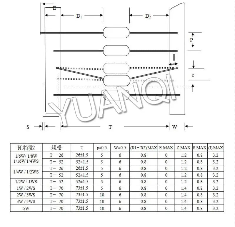 50pcs 1/2W Metal film resistor 0R-4.7M 0.1R 150R 200R 240R 470R 1K 2.4K 4.7K 10K 24K 51K 750K 0.1 0.22 100 300 470 ohms 0.5W