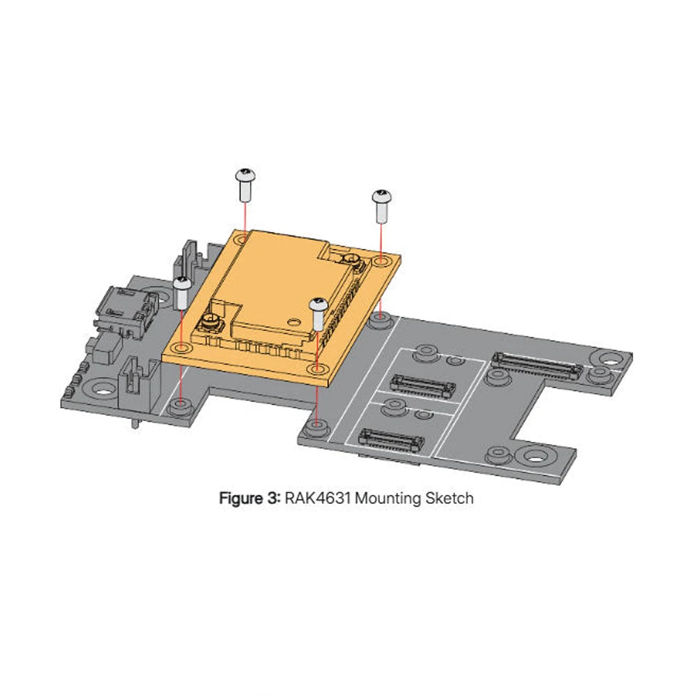 RAK4630  NRF52840 SX1262  Module For LoRaWAN