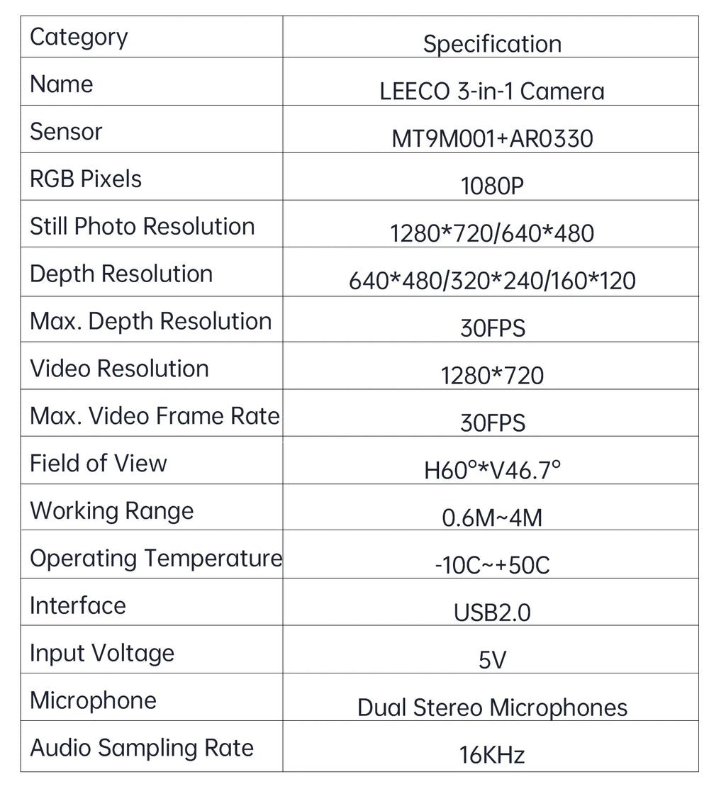ORBBEC ASTRA Pro 3D Depth Camera Module 0.6-8M Range For AI Robot Raspberry PI Drones Development Face Recognition With ROS1ROS2