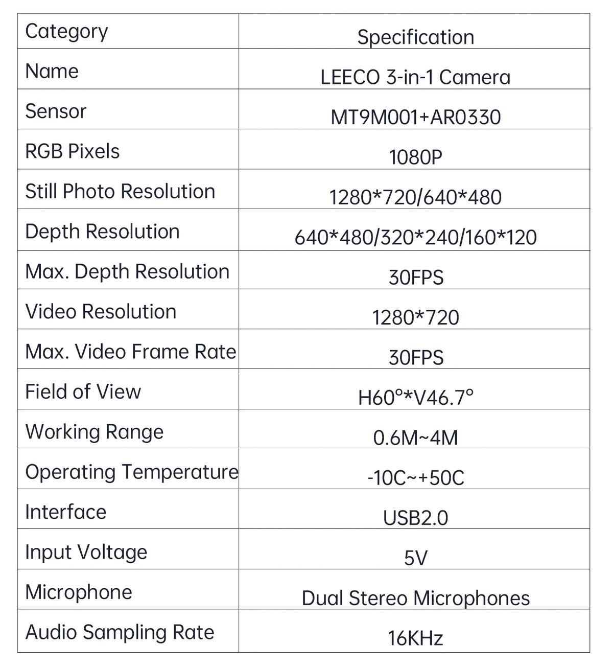 ORBBEC ASTRA Pro 3D Depth Camera Module 0.6-8M Range For AI Robot Raspberry PI Drones Development Face Recognition With ROS1ROS2