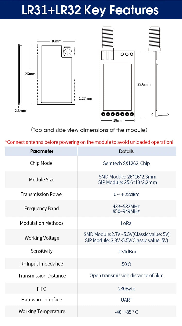 DX-LR32 SX1262 LoRa UART Module AT Command 5KM Range 432-533/850-949MHz No Programming Needed CE FCC Arduino