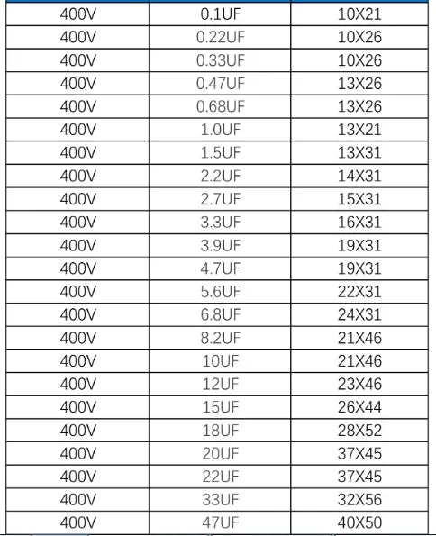 5pcs  0.22UF-47UF 400V SCR Polypropylene MKP Non-Polarity Tweeter Speaker Frequency Divider Capacitor 400V2.2/3.3/4.7/6.8/10UF