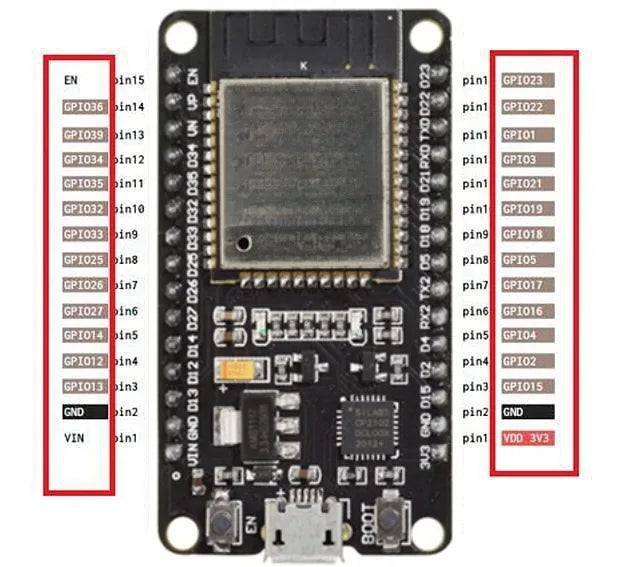 10PCS ESP32 Development Board WiFi+Bluetooth Ultra-Low Power Consumption Dual Core ESP-32 ESP-32S CP2102 CH9102 CH340 DEVKIT V1