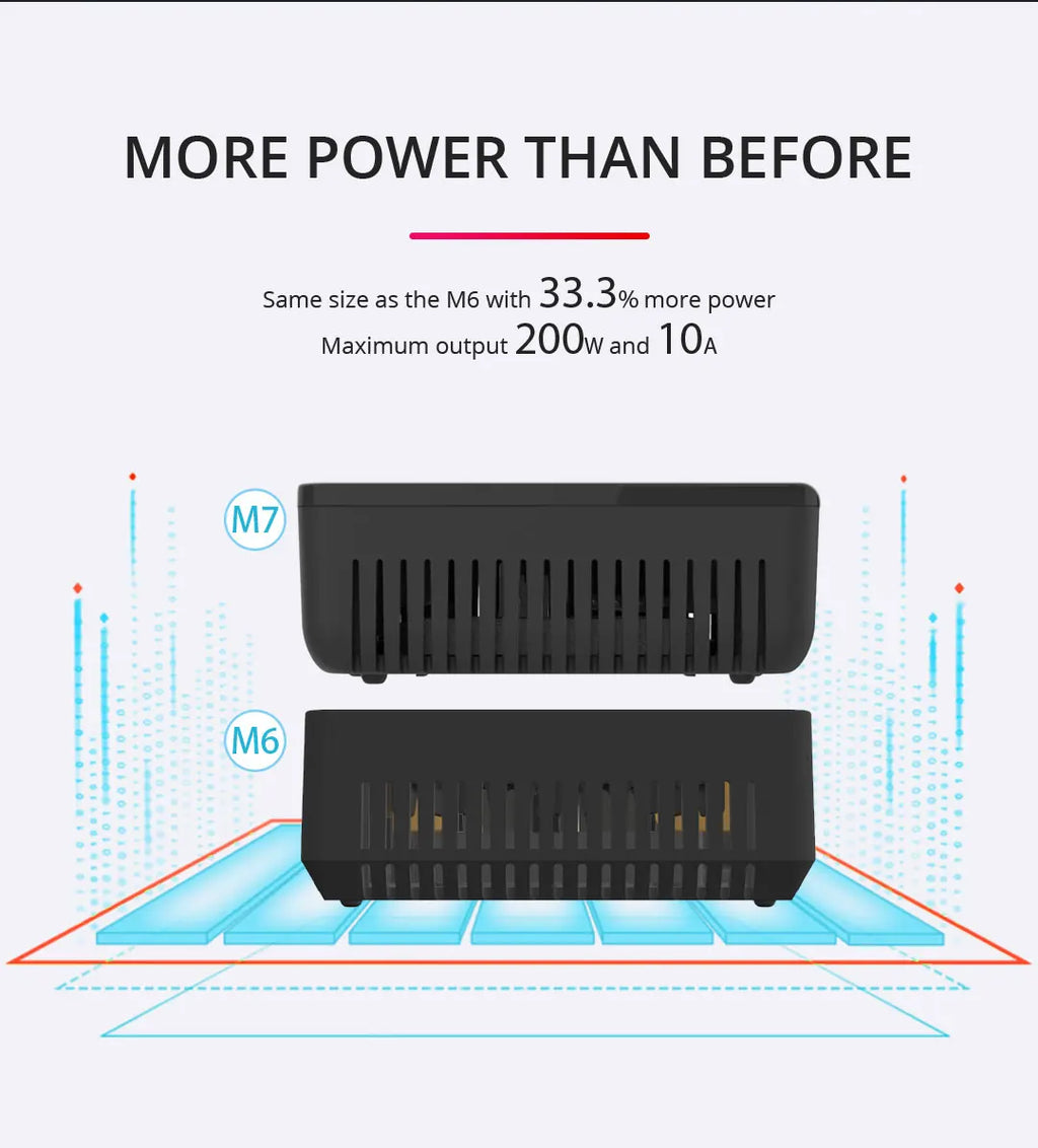 ToolkitRC M7 200W 10A Balance Charger Discharger With ADP100 for 1-6S Lipo Battery Voltage Servo Checker Receiver Signal Test