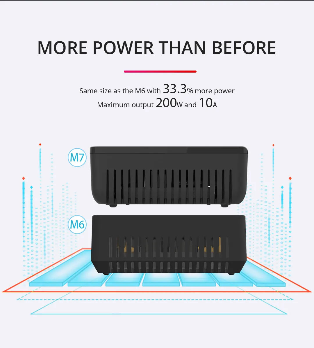 ToolkitRC M7 200W 10A Balance Charger Discharger With ADP100 for 1-6S Lipo Battery Voltage Servo Checker Receiver Signal Test