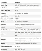 SX1262 LoRa WIFI BLE Development Board ESP32 Wireless Stick LoRAWAN 433-510MHz/863-928MHz Meshtastic Mesh Network For Arduino