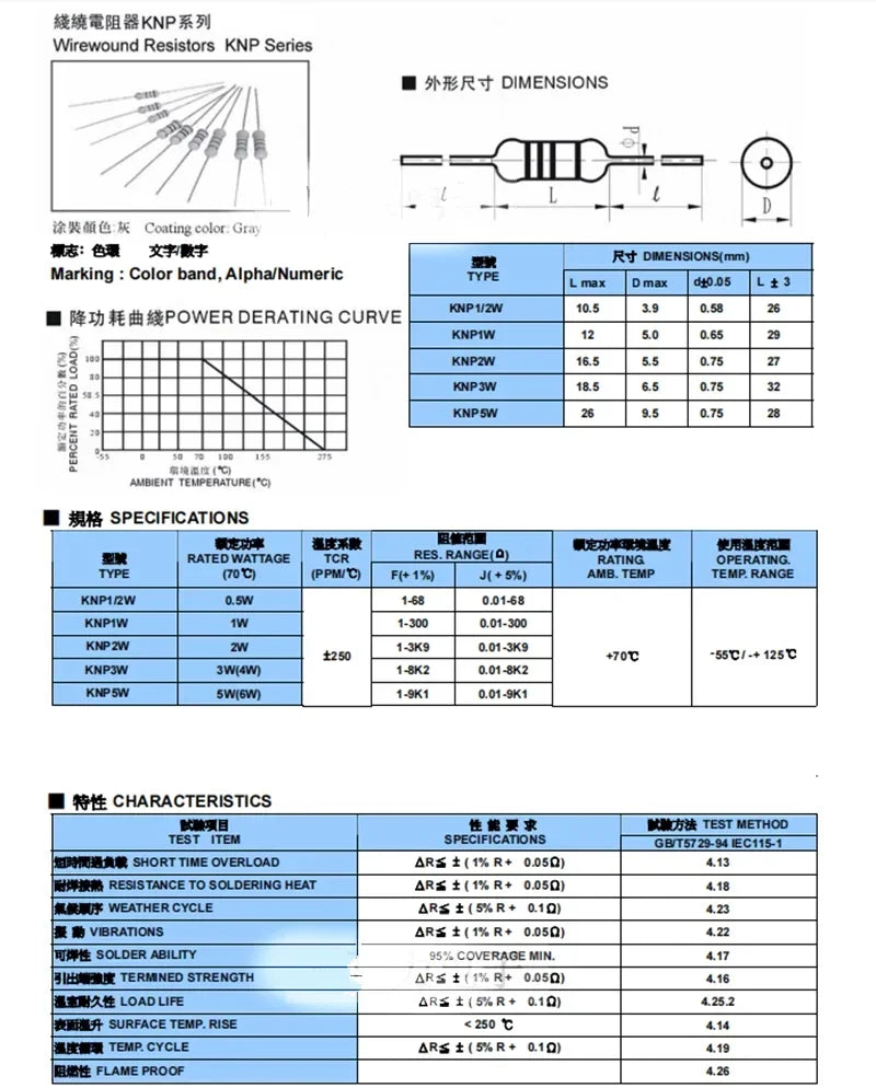 20PCS 2W Wire-wound Fuse Resistor with 5% Tolerance 10R/15/20/22/30/33/47/56R/68/75/82/100R/0.1/0.33/0.47/1/2/2.2/2.7/3.3/470R