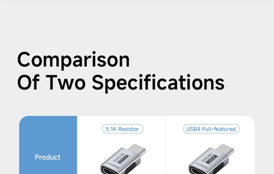 Hagibis 5.1k Pull-down Resistor Charging Adapter USB C Male to Female for Shaver Hair Trimmer Headphone Fan Electric Screwdriver