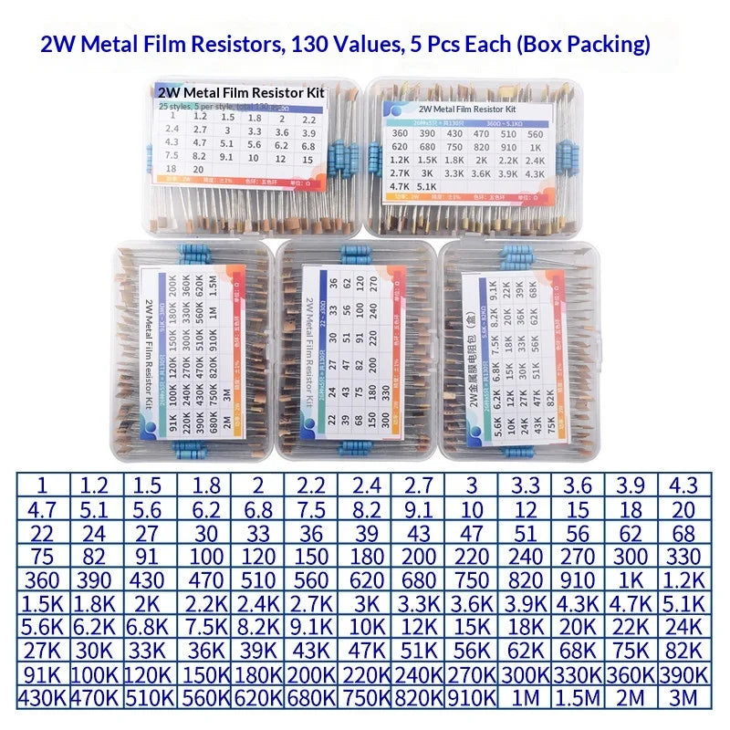 1% 5%  Metal Film Resistor Assortment Kit 1/4W 1/2W 1W 2W 3W 5W Through Hole 30/41/130 Values Electronic Components 300 600 2600
