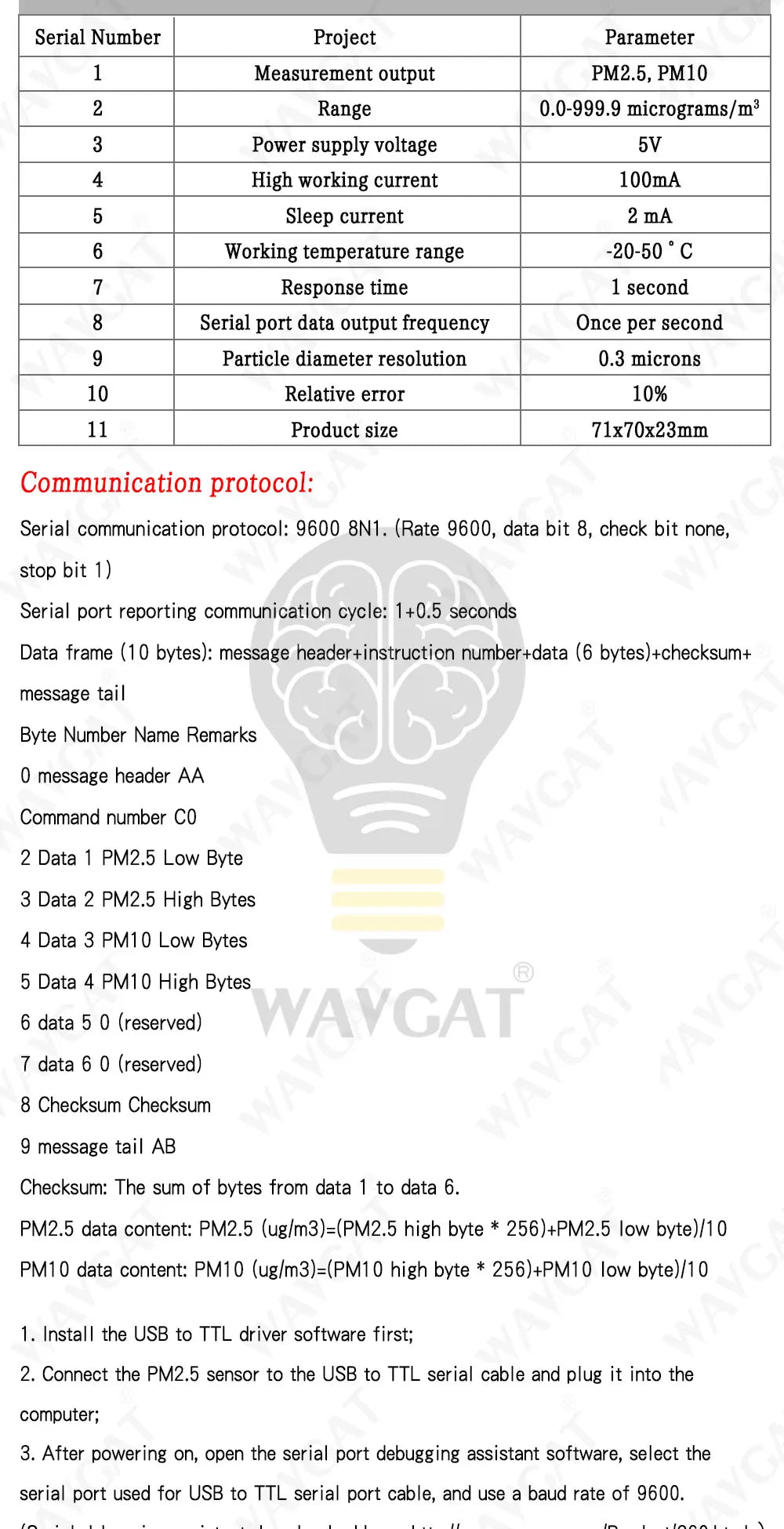 PM Sensor SDS011 High Precision Laser PM2.5 Air Quality Detection Module Super Dust Digital Output