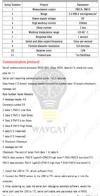 PM Sensor SDS011 High Precision Laser PM2.5 Air Quality Detection Module Super Dust Digital Output