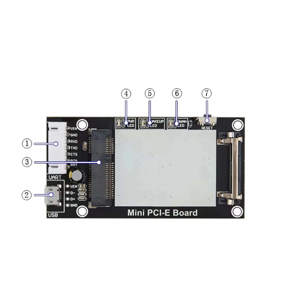 Mini PCI-E Board USB Uart Port 4G Module Transfer Board For Quectel EC25-E EC25-EC EC25-AF EC25-A EC25-AU LTE Cat4 Modem