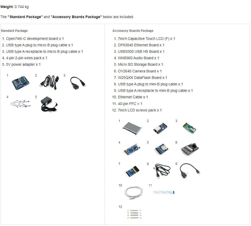 2026 Open746I-C Package A, STM32F7 Development Board