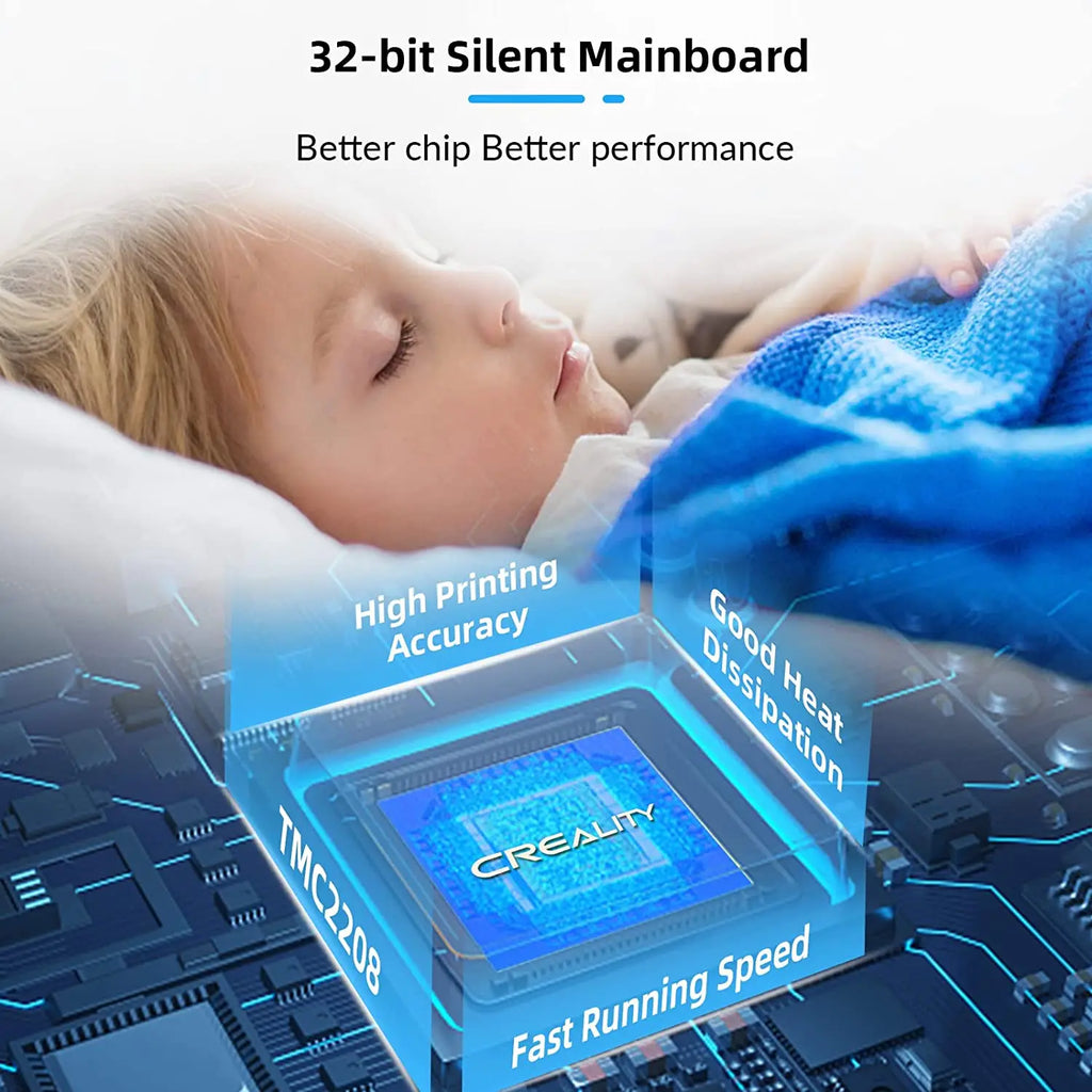Creality Ender-3 S1 Silent Motherboard 32 Bit Mainboard SD Card Fuse Package with TMC2208 Drivers for Ender 3 S1 3D Printer Part