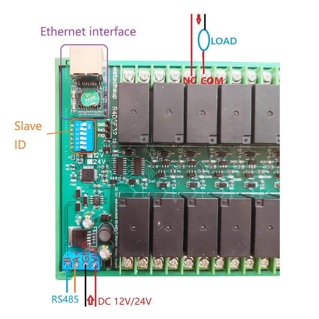 Ethernet/RS485 Relay Module with 32 Channels DC 12V 24V 20A, RJ45 Network Port TCP/IP and Modbus RTU Board