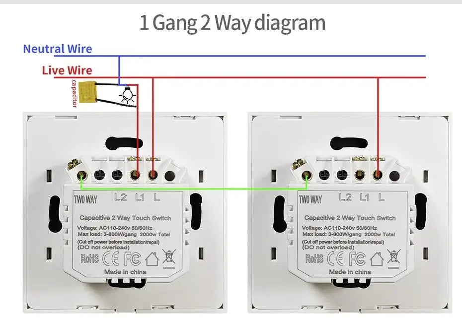 Touch Light Switch With EU Socket 1 Gang 2 Way Wall Light Switch LED Sensor Tempered Glass Interrupter EU Standard 240V