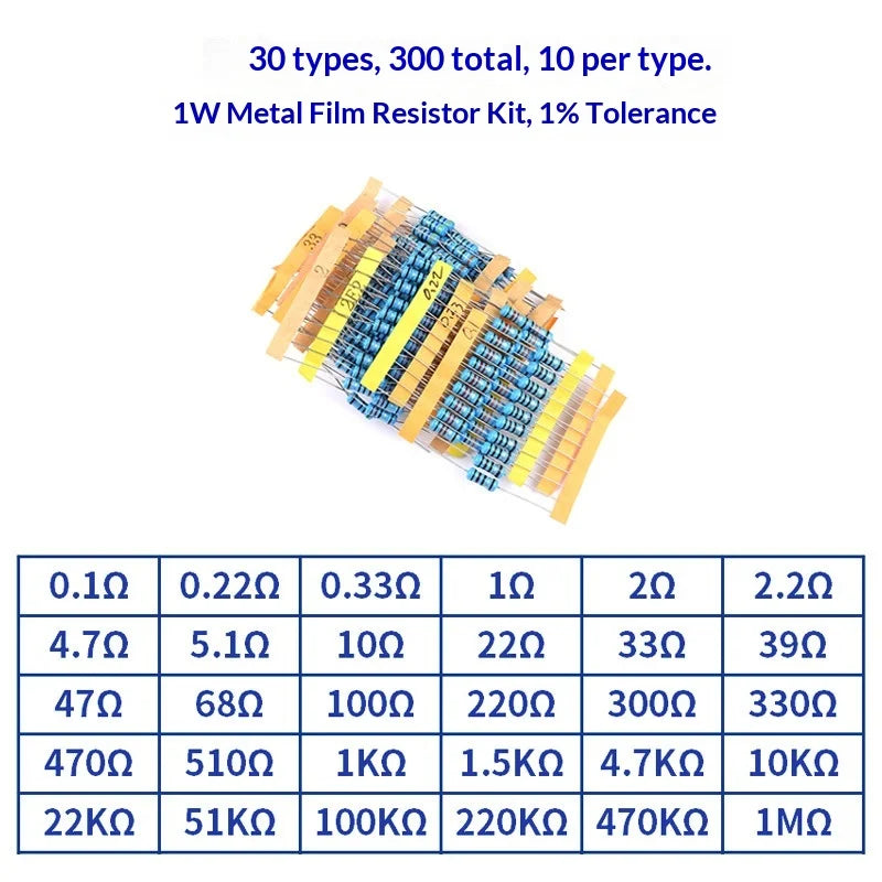 1% 5%  Metal Film Resistor Assortment Kit 1/4W 1/2W 1W 2W 3W 5W Through Hole 30/41/130 Values Electronic Components 300 600 2600