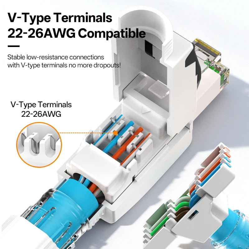 BYXGD Cat6A Tool-Free RJ45 Connector Reusable 50µ Gold-Plated | 10Gbps Anti-Unplug | T568A/B | Industrial Grade Network Plug