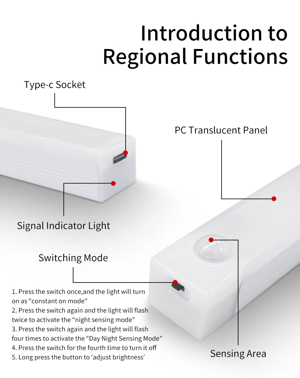 Motion Sensor Light Wireless LED Night Light Rechargeable Night Lamp Closet Cabinet Wardrobe Lamp Kitchen Staircase Backlight