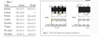 100pcs 0603 8P4R 2*4P SMD Network Resistor array 0R~1M 1 10 22 47 100 220 330 470ohm 1K 2.2K 4.7K 10K 22K 47K 100K 220K 470K 10M