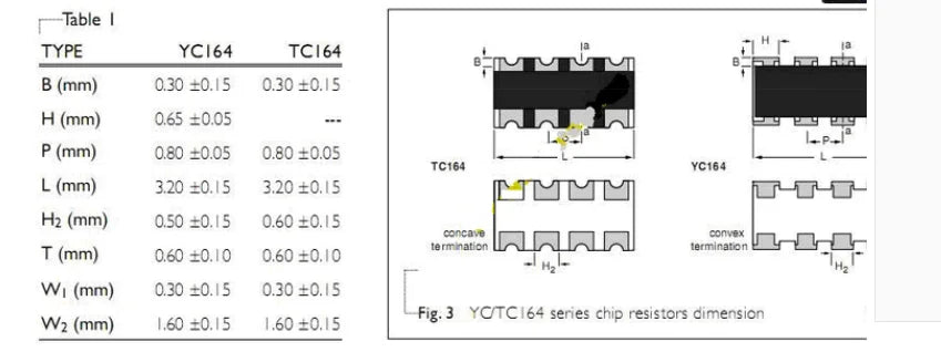 100pcs 0603 8P4R 2*4P SMD Network Resistor array 0R~1M 1 10 22 47 100 220 330 470ohm 1K 2.2K 4.7K 10K 22K 47K 100K 220K 470K 10M