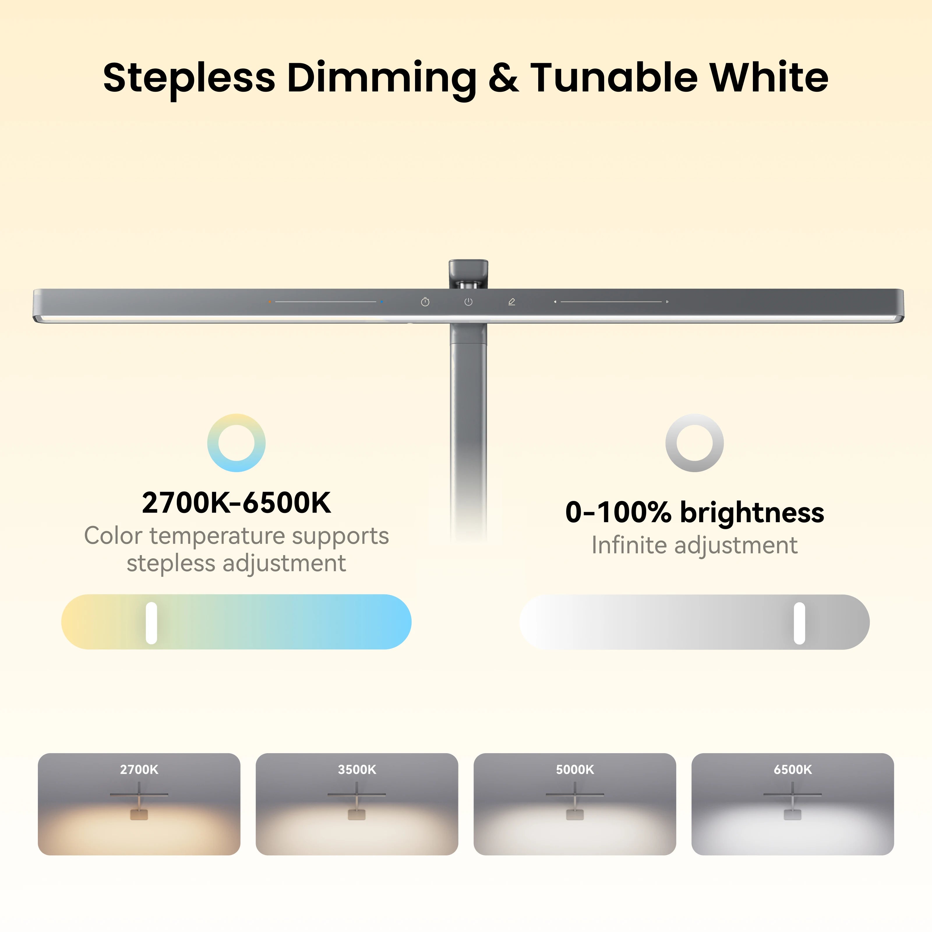 Yeelight Smart LED Desk Lamp D1 Bluetooth Connection 60cm Warm White/Cool White Touch control Smart Voice Contro For Apple Home