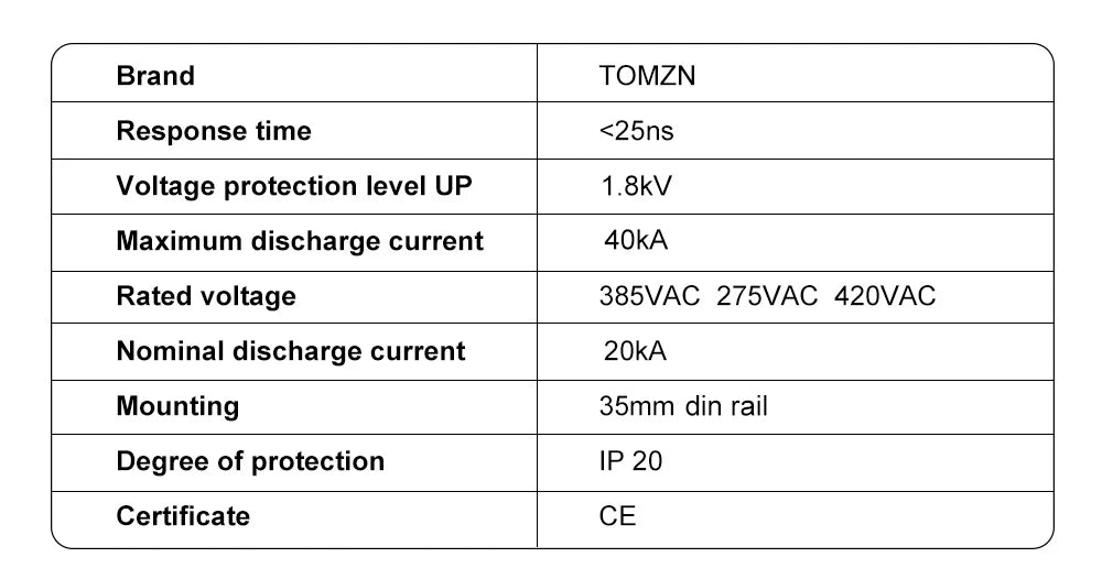 TOMZN AC SPD 2P House Surge Protector Protection Protective Low-voltage Arrester Device 10-20kA 20-40kA 30-60kA 275V 385V 420V
