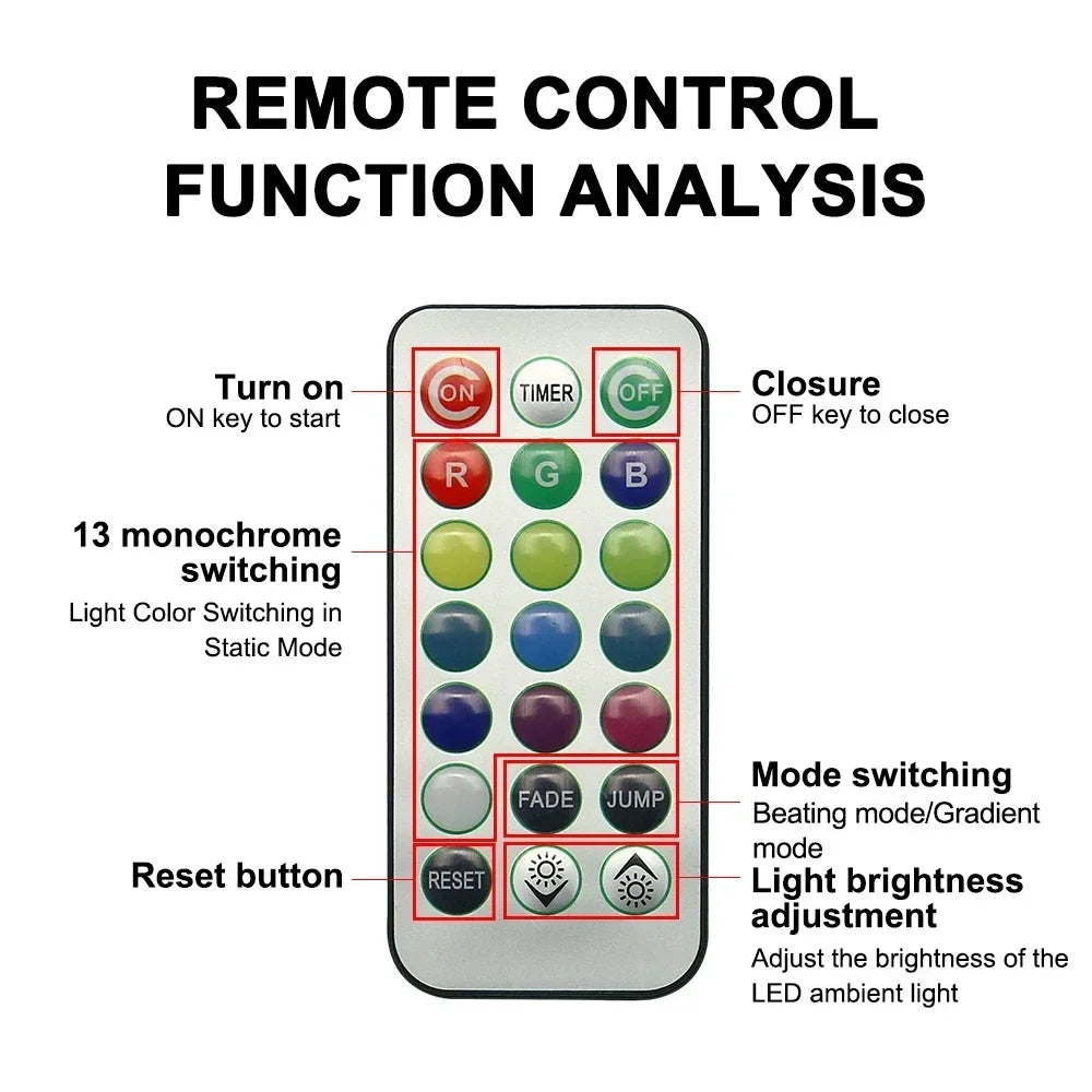 Wireless Adhesive LED Car Interior Ambient Light Remote Control Decor Auto Roof Foot Atmosphere Lamp Bicycle Tail Light