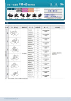New Module Limit Photoelectric Slot Switch PM-T45 L45 K45 Y45 F45 R45 -P C3 For Panasonic Industrial  Accessories Switches
