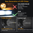 Car Work Light LED Offroad 4x4 Spotlights Fog Lamp Diode Headlight SUV ATV Tractor Boat Trucks Excavator Light Bar 12V 24V