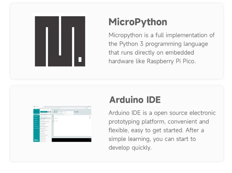 Raspberry Pi Pico 2 RP2350-ETH Mini Development Board RP2350 Ethernet Port Module RP2350 Dual Core Processor
