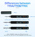 ALIENTEK T90 Smart Soldering Iron PD 140W Adjustable Temperature DC 28V 80-450℃ Welding Solder Station Kit C210 C245 T65 Tools