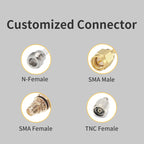 UHF RFID Antenna 3dbi 5dbi Gain Circular Polarization Antenna SMA Female Connector RFID UHF PCB Antenna for Shelf Management