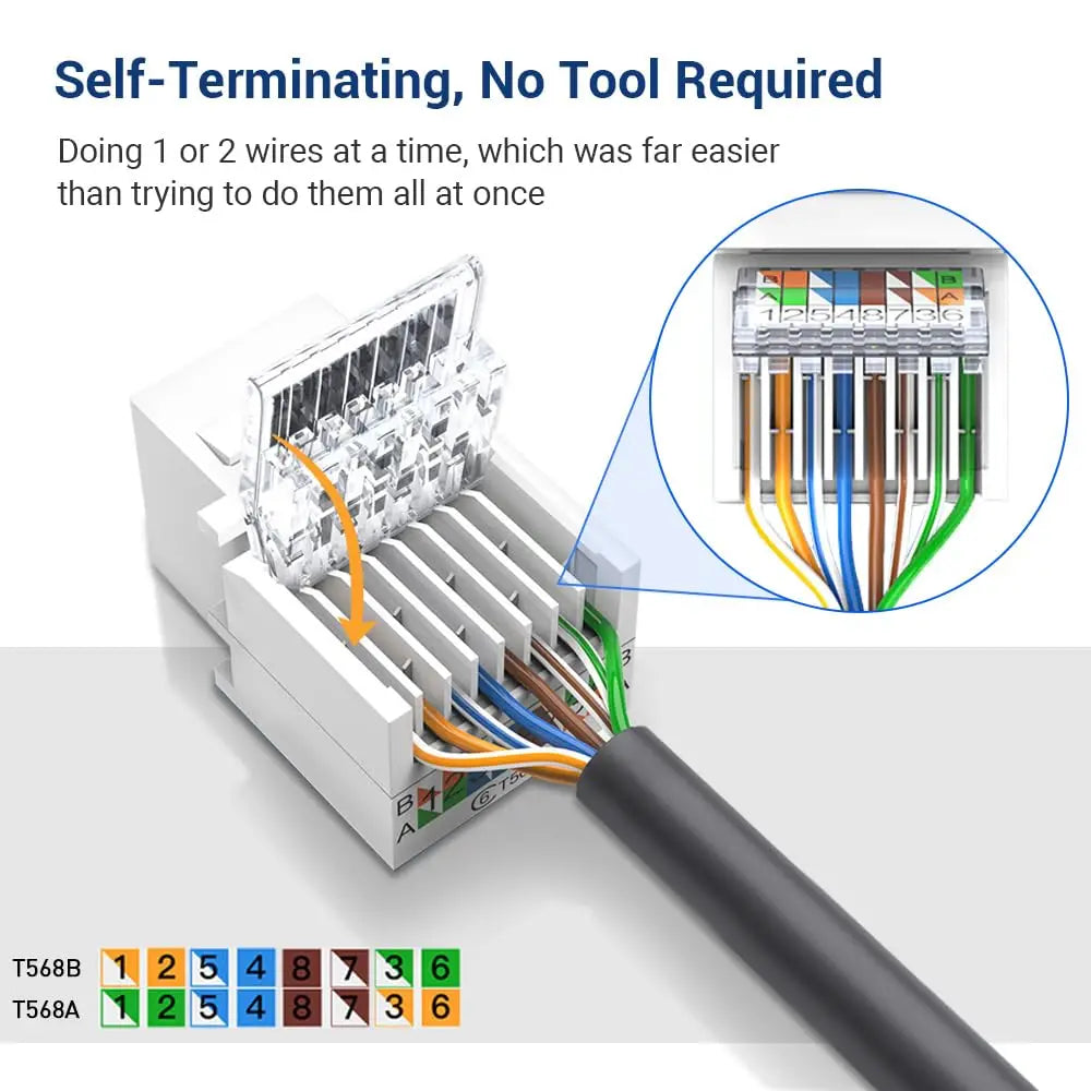 RJ45 Toolless Network Module Cat6 CAT5E Ethernet Keystone Jack No Punch Down Tool For Wall Plate Outlet T568A T568B Wiring