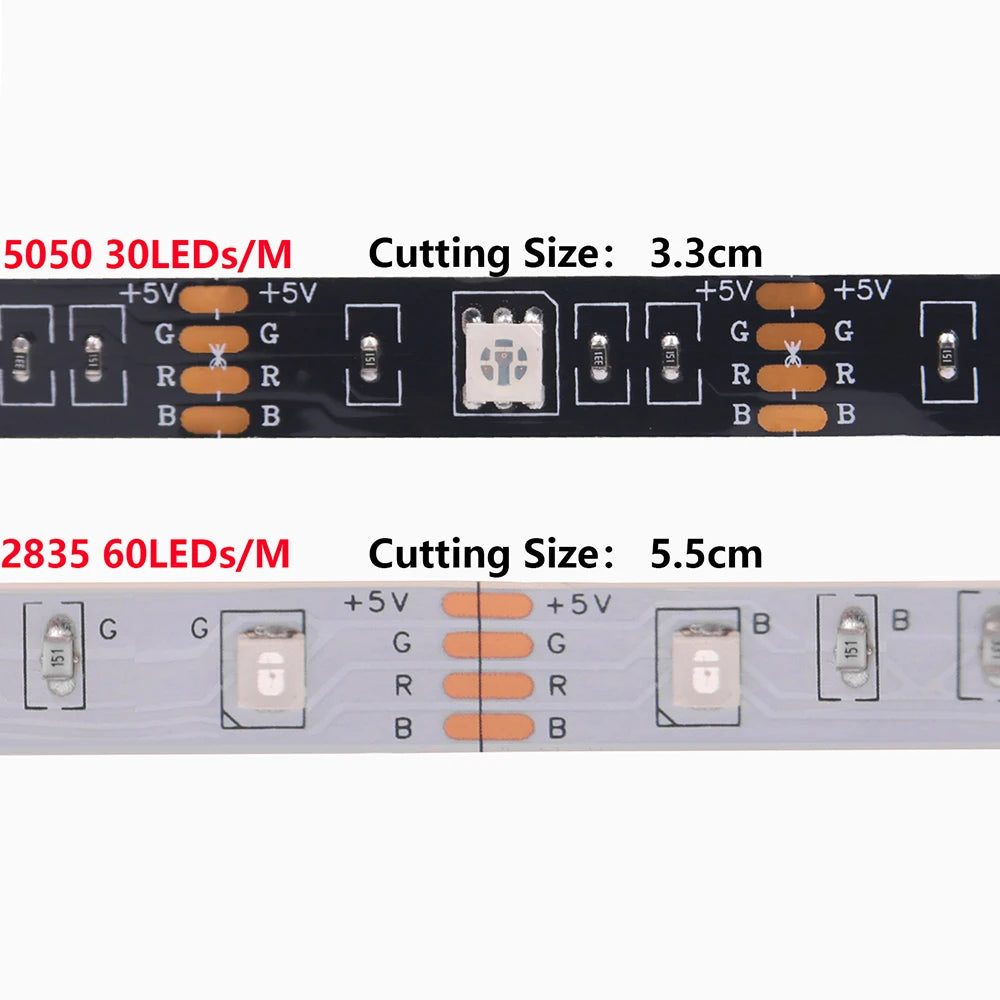 DC 5V 5050 RGB Strip LED Light Battery Powed Waterproof Ribbon Tape Stable Led Strips Indoor Outdoor Decoration Remote Control