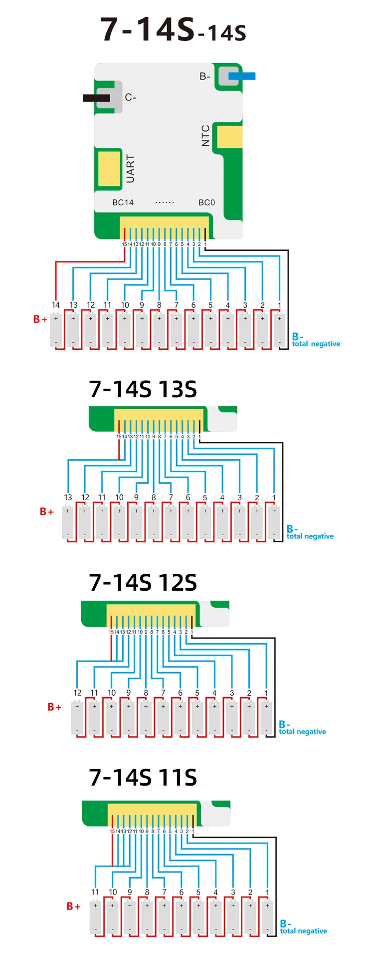 JBD Smart BMS 7-14S 24V 36V 48V 60V FOR Li-ion Lifepo4 LTO Battery with BT APP UART Balance Function PCB Board 20A 30A 40A 50A