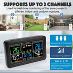 7.5 Inch Color Display Weather Clock with Indoor Outdoor Thermometer Hygrometer, Barometric Pressure , Alarm for Home Office