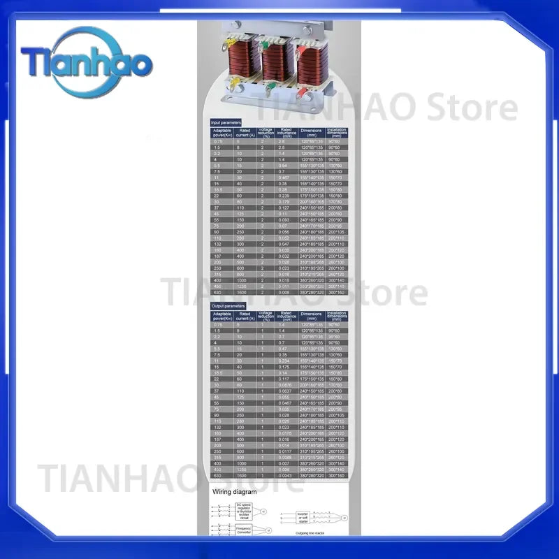 Three-phase Input Filter for Industrial EMI Filters VFD Three-phase 4-wire 50A 100A 150A 200A 300A