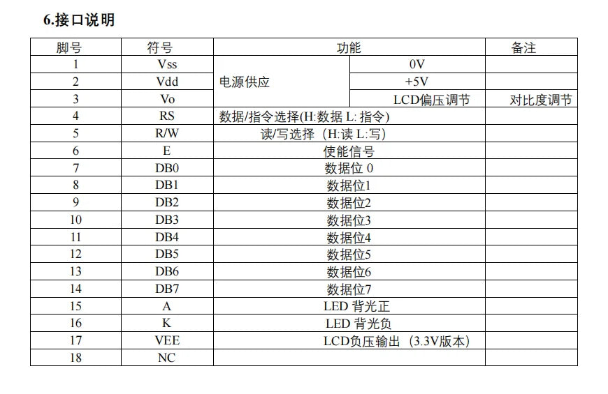 20x4 2004 Big Large Size Character  Lcd Display I2C IIC Blue White Green Size 146x62.5mm 5v LC2042 WH2004L AC204B  SBS02004A0