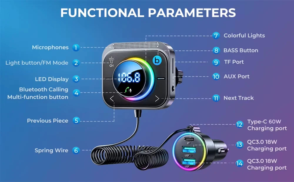 Joyroom Bluetooth 6.0 FM/AUX Transmitter Car Adapter Audio FM Transmitter Bass Boost 3 Ports PD&QC 3.0 FM Bluetooth Fast Charger