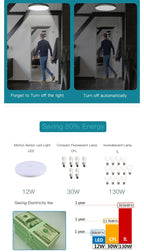 Motion Sensor PIR LED Ceiling Lamp 110V 220V Corridor Bedroom Toilet Light Human Body Induction