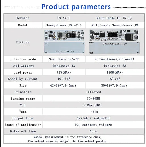 Touch Switch Capacitive Module PIR Motion Sensor 5V-24V 3A LED Dimming Control Lamps Short Distance Scan Sweep Hand Sensor