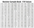 4250PCS 8500PCS 0201 0402 0603 0805 1206 1% SMD Resistor Sample Book Resistors Assortment Kit 0R~10M 170Values Each 25pcs 50pcs