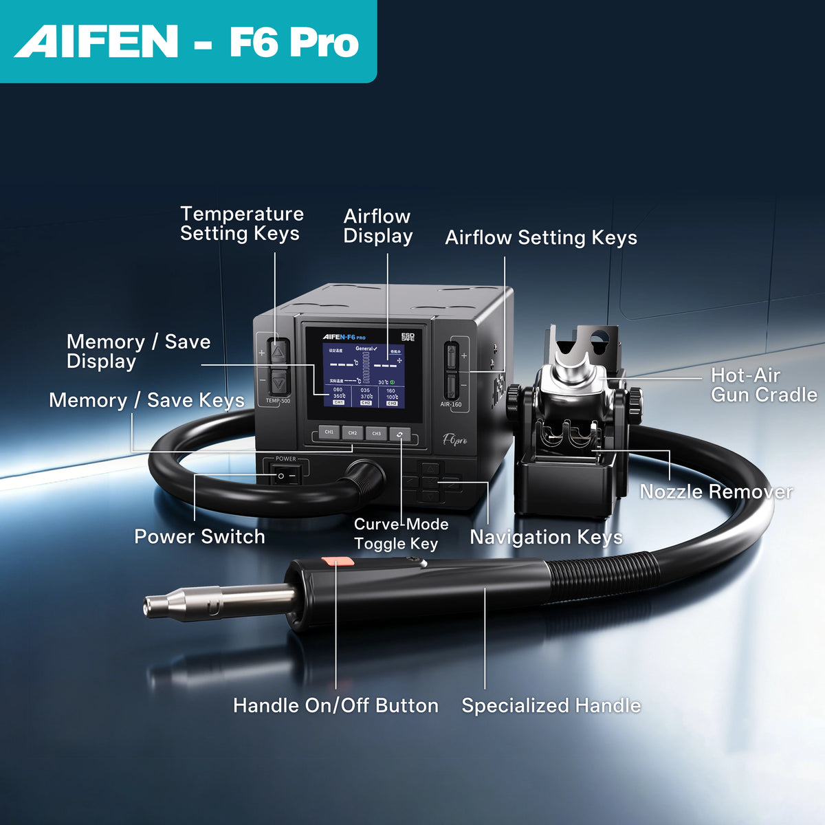AIFEN F6PRO Hot Air Rework Station Industrial-Grade Hot AirAI Gun Electronics Soldering Station BGA SMD PCB Heat Gun