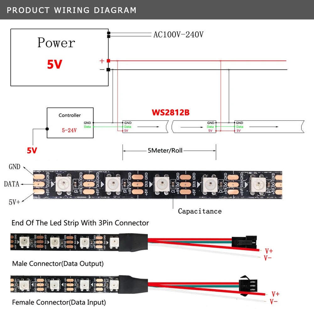 WS2812B WS2811 WS2815 RGBIC Pixel LED Strip Light Individually Addressable 30/60/144Leds/m Tape Rope Lighting WS2812 IP30/65/67