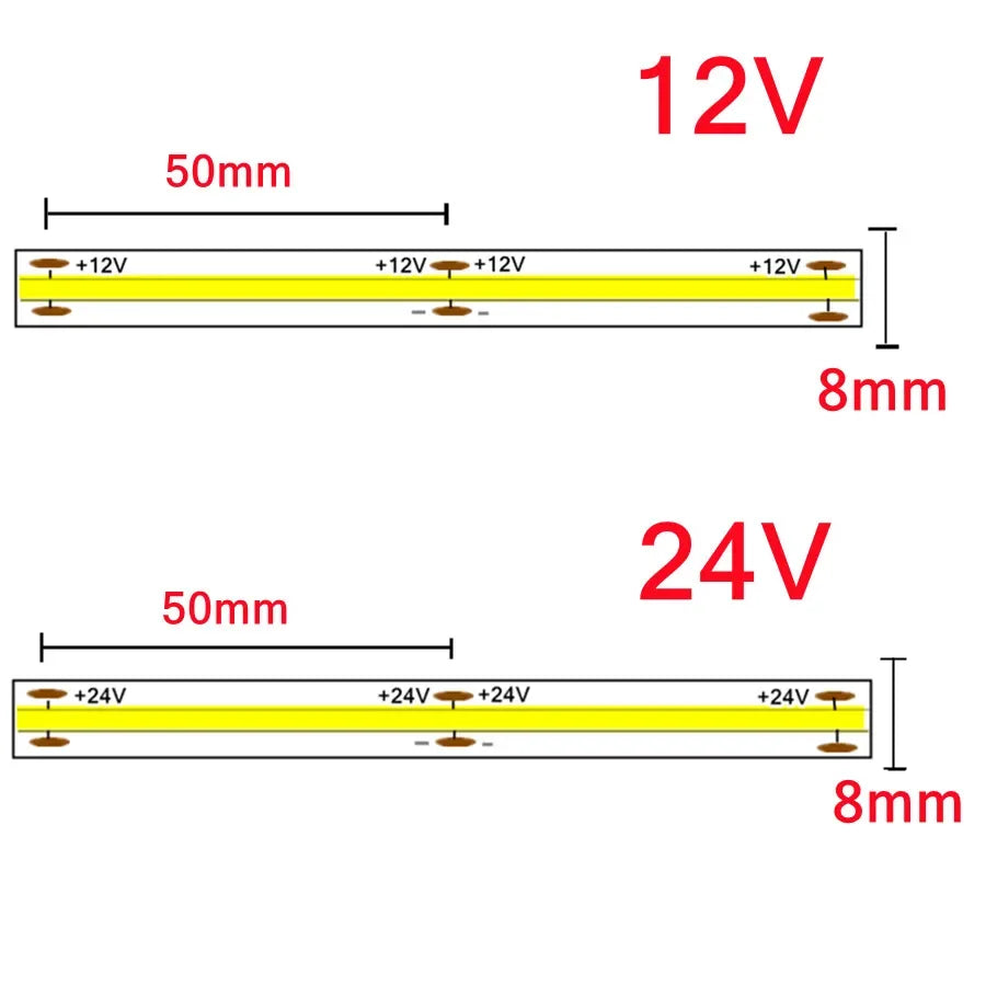 12V 24V COB LED Strip Ultra Thin 8MM Tape Light With DC Plug/ 2pin Wire Dimmable Linear Lighting High Density Lamp decoration