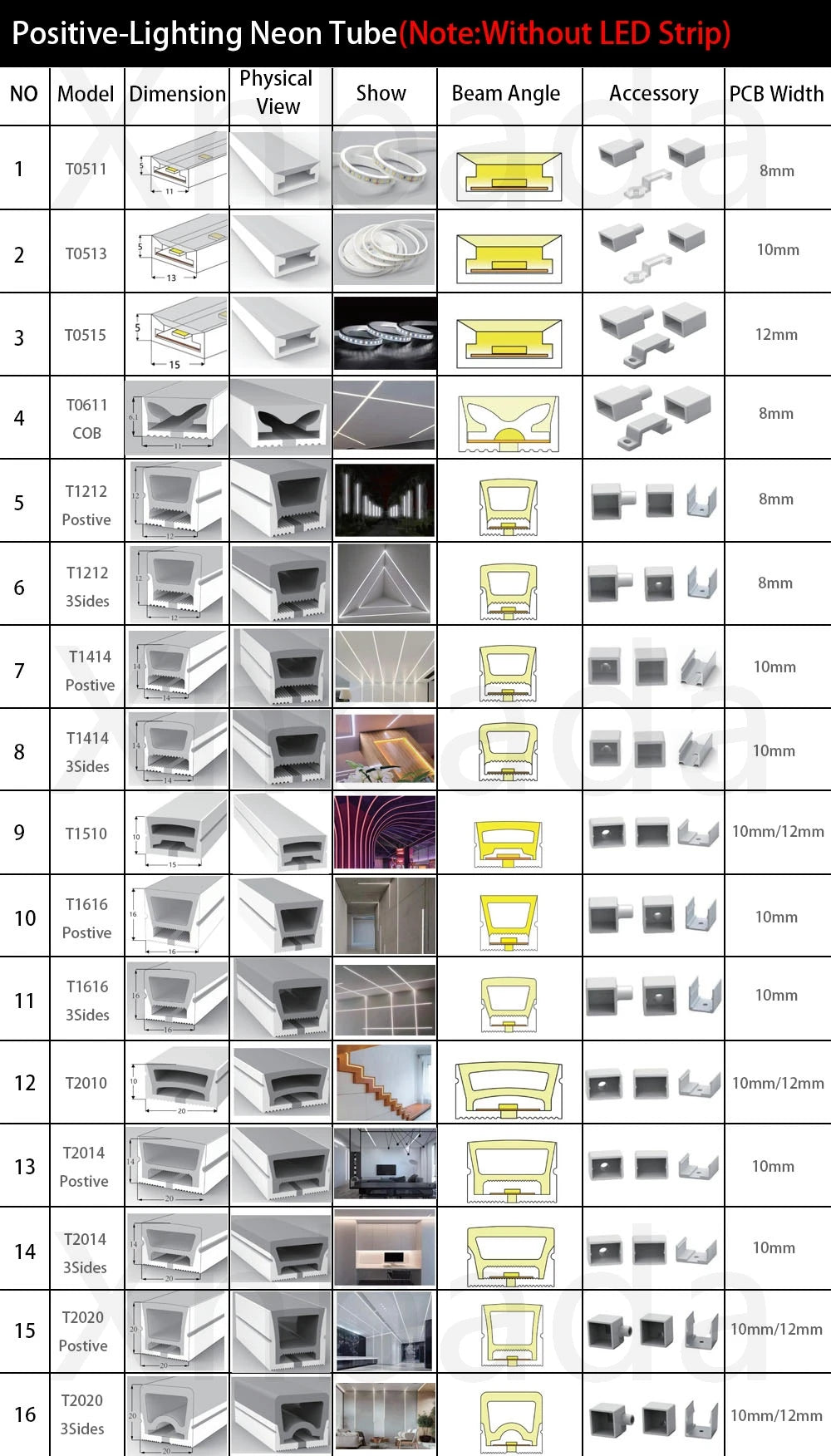 WS2812B WS2815 Neon Silica Gel Tube IP67 Waterproof Outdoor For WS2811 WS2813 SK6812 5050 Addressable RGB LED Strip
