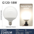 1-5 Pack G80 G95 G125 Globe LED Light Bulbs 10W 12W 18W 40 Watt Equivalent LED Edison Bulbs, Warm White 3000K E27 Base, Milky